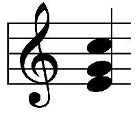 Muzikanten: werk aan je Fun-damentals! 